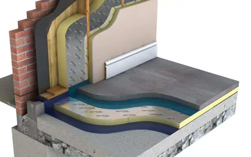 Recticel Eurofloor® – Gulvisolering