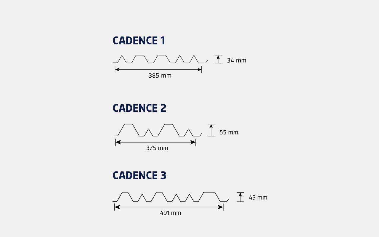 FALK Cadence